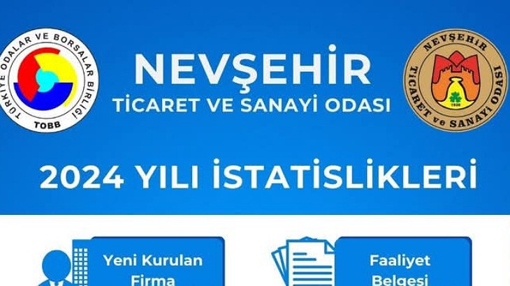 NTSO'DA 2024 YILINDA NELER YAPILDI 